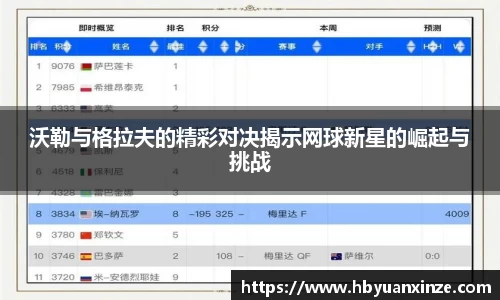 英国365集团