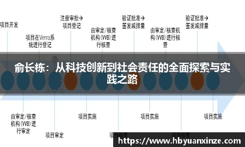 俞长栋：从科技创新到社会责任的全面探索与实践之路