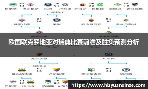 欧国联克罗地亚对瑞典比赛前瞻及胜负预测分析