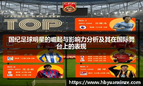 国纪足球明星的崛起与影响力分析及其在国际舞台上的表现