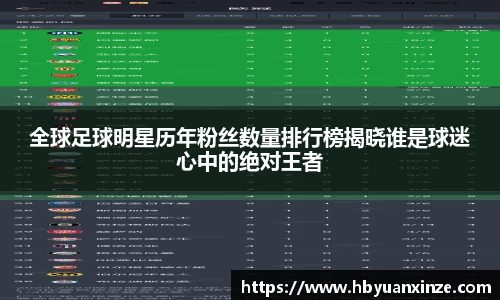 全球足球明星历年粉丝数量排行榜揭晓谁是球迷心中的绝对王者