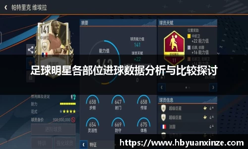 足球明星各部位进球数据分析与比较探讨