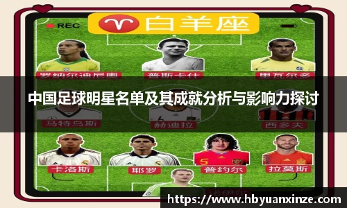 中国足球明星名单及其成就分析与影响力探讨
