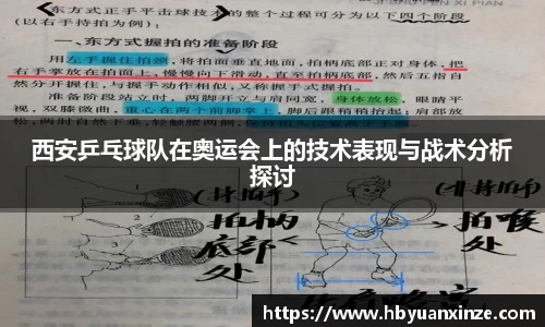 西安乒乓球队在奥运会上的技术表现与战术分析探讨