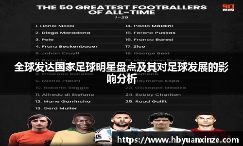 全球发达国家足球明星盘点及其对足球发展的影响分析